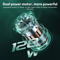 29000PA Cordless Hand Held Vacuum Cleaner Mini Portable Car Auto Home Wireless Buyers Bargain Club
