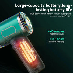 29000PA Cordless Hand Held Vacuum Cleaner Mini Portable Car Auto Home Wireless Buyers Bargain Club
