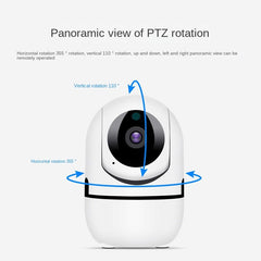 360-Degree 1080p WiFi Pet Camera with Night Vision & App Control Doba