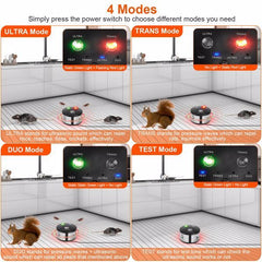360° Ultrasonic Pest Repeller - Electronic Plug-in Mouse Chaser for Effective Indoor Pest Control Doba
