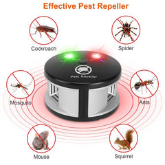 360° Ultrasonic Pest Repeller - Electronic Plug-in Mouse Chaser for Effective Indoor Pest Control Doba