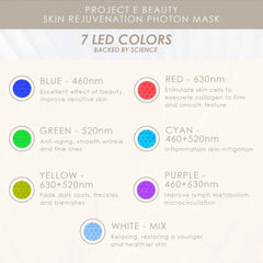 7 Colors LED Facial Mask with EMS Technology - Professional Red Light Therapy for Home Use Doba