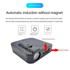 Car Logo Wireless Courtesy Car Door Projector Buyers Bargain Club