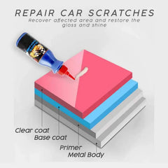 Car Polishing Scratch Remover Buyers Bargain Club