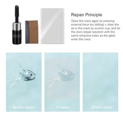 Car Windshield Glass Repair Buyers Bargain Club