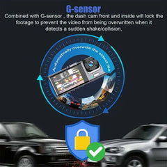 Dash Cam With Night Vision Zendrop