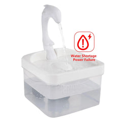 Pet Water Fountain Zendrop