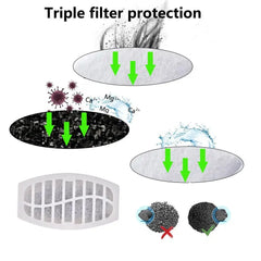 Pet Water Fountain Zendrop