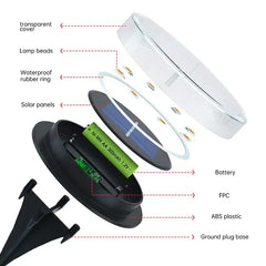 Solar Powered Ground Lights Buyers Bargain Club